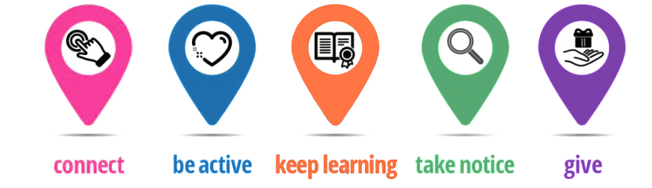 5 Ways to wellbeing image and link to Five ways to wellbeing’