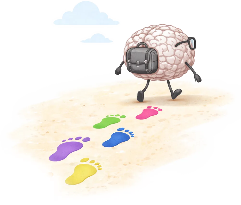 New-Happierminds-Brain-on-Footsteps – HOMEPAGE copy Happierminds character walking on sand leaving the five ways to wellbeing cloloured footprints behind them